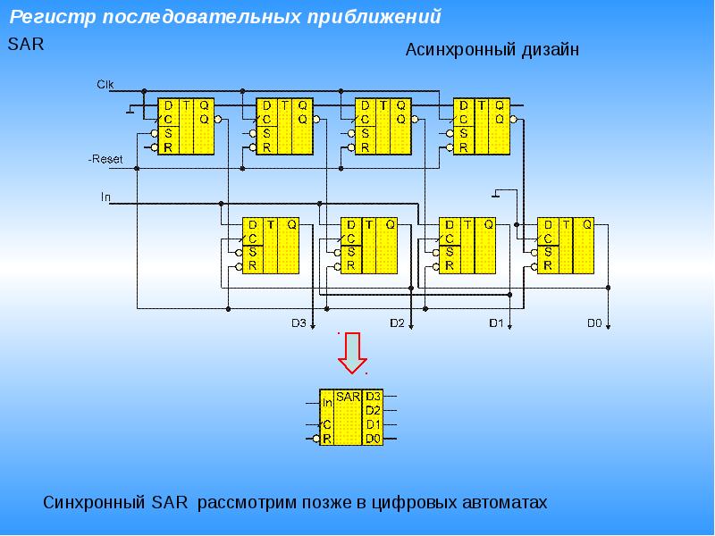 Схема последовательного регистра