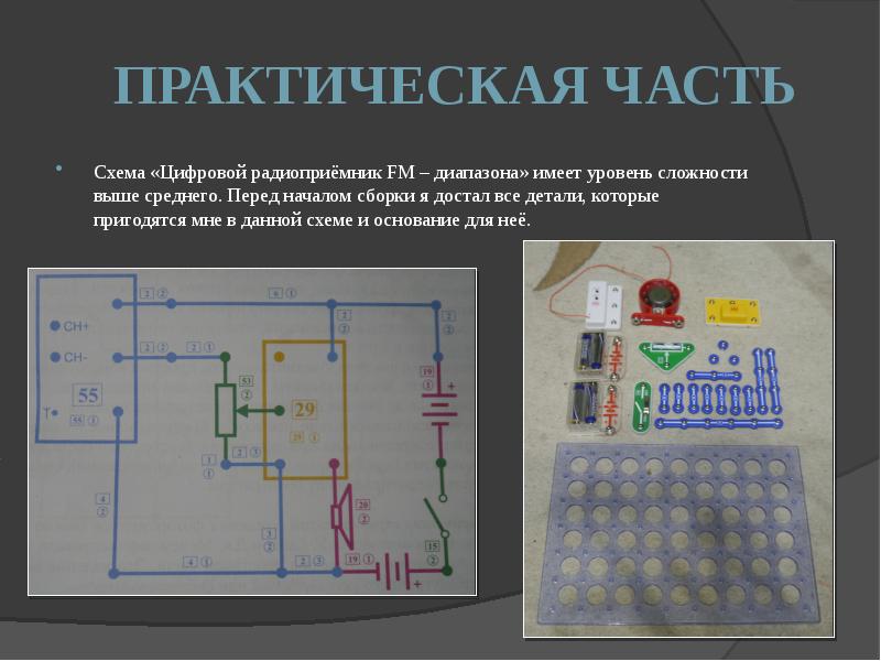 Тест принципы радиосвязи