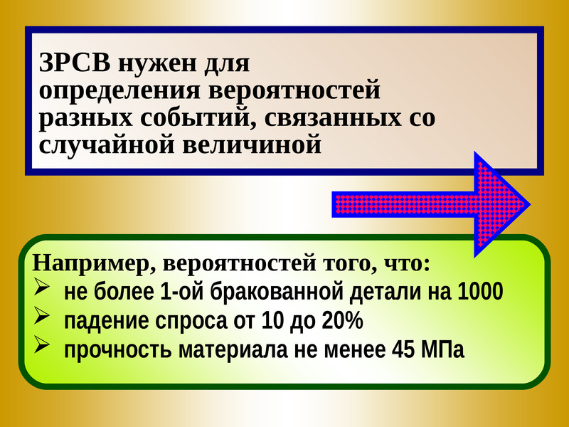 Понятие случайной величины презентация