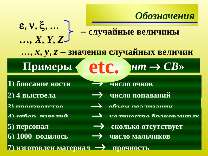 Понятие случайной величины презентация