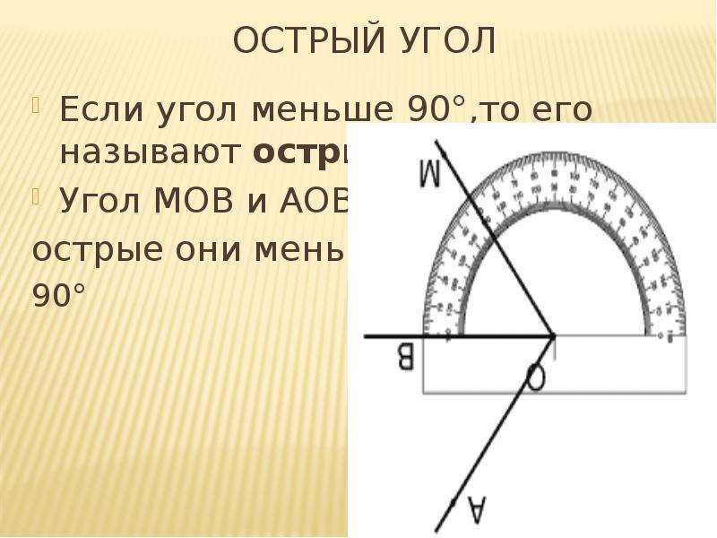 Менее 90 градусов