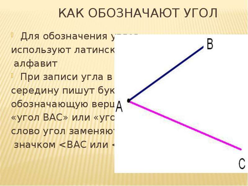 Обозначить вершины буквами