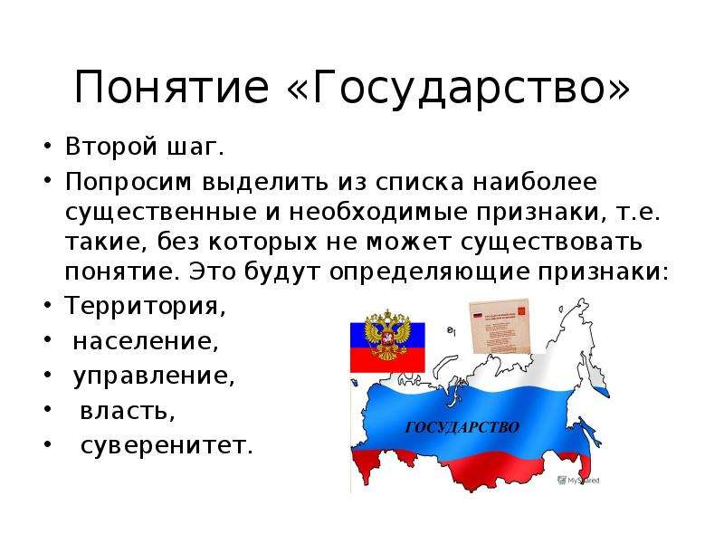 Территория признаки. Термин государство. 2 Государства. Россия Страна понятий. Картинка связанная с понятием государства.