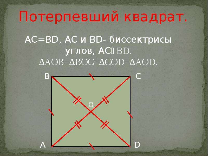 Свойства диагоналей. Свойства диагоналей четырехугольника. Свойства диагоналей квадрата 4 класс. Свойство диагоналей вюквадра. Свойство диагоналей РО.