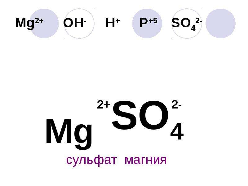 Формула соли fe