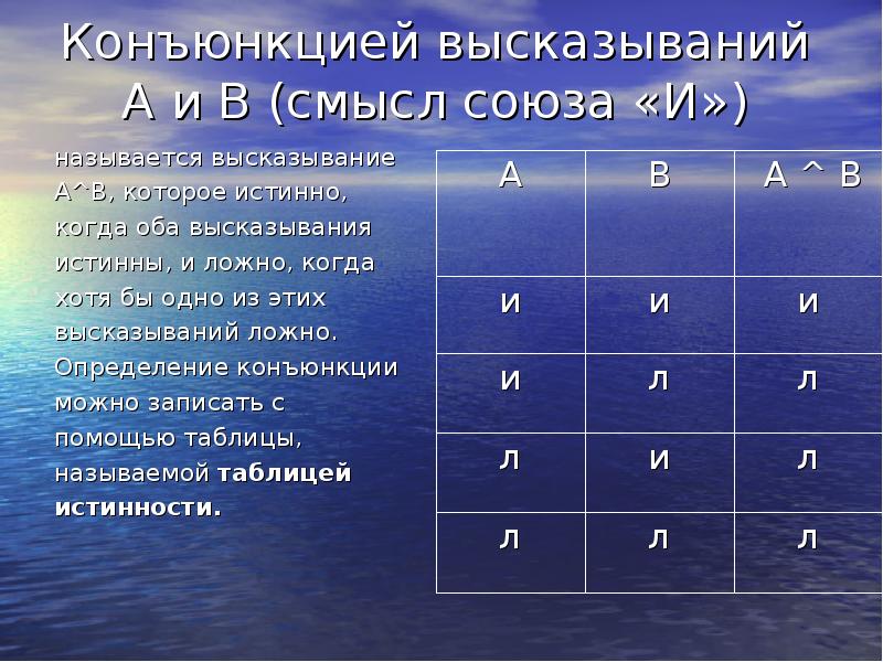 Какие утверждения ложны 125. Истинно ложно. Высказывания истинно и ложно. Предложения с конъюнкцией. Ранг конъюнкции.