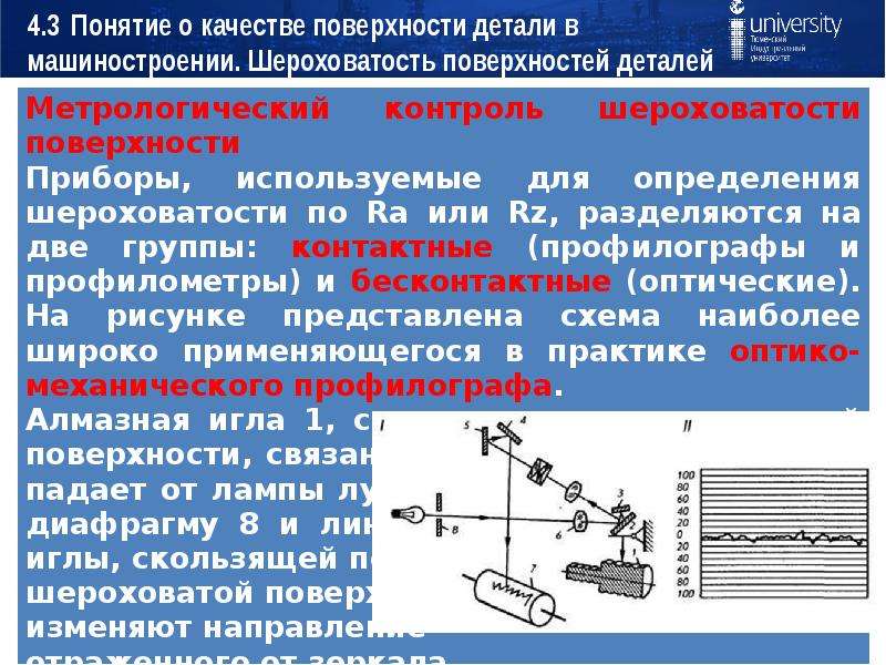 Шероховатость поверхности презентация