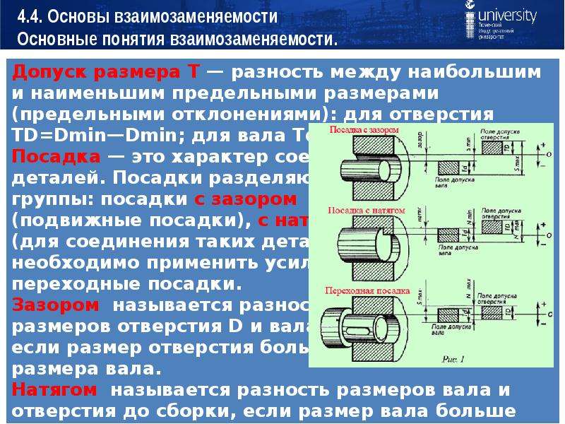 Команда какого проекта должна отличаться наибольшей гибкостью взаимозаменяемостью