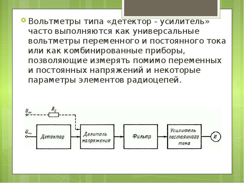 Структурная схема аналогового электронного вольтметра переменного тока