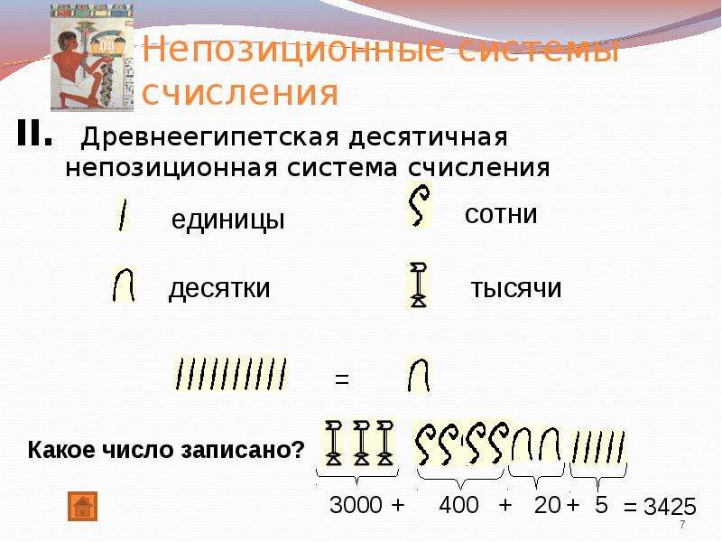 Что такое непозиционная система счисления. Непозиционная система счисления единичная. Древнеегипетская десятичная непозиционная система счисления. Еврейская система счисления позиционная или непозиционная.