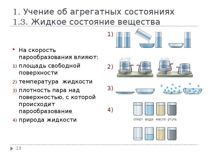 Температура жидкого агрегатного состояния