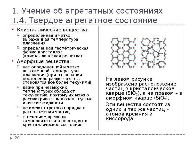 Кристаллическое состояние вещества 8 класс презентация