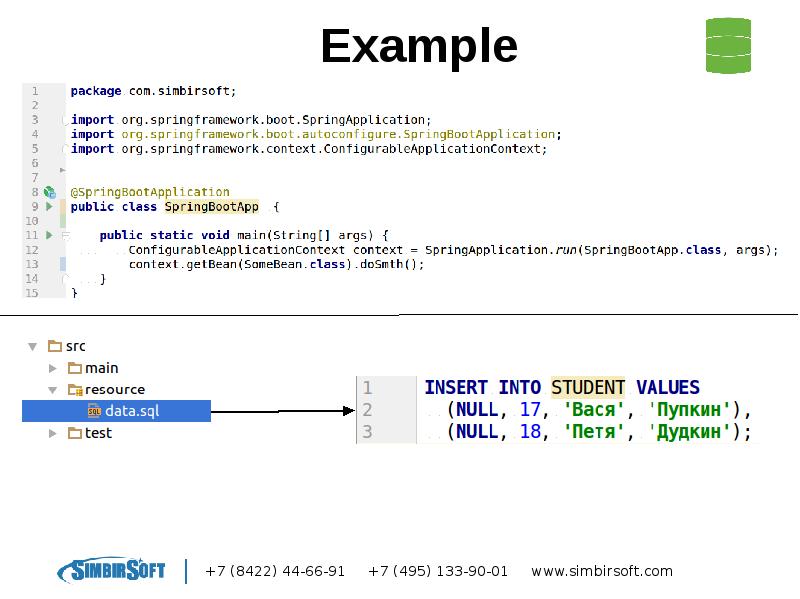 Org springframework boot. Spring Boot презентация. Папка resources Spring Boot. Spring Boot scope Prototype. Провели курсы по c++ SIMBIRSOFT.