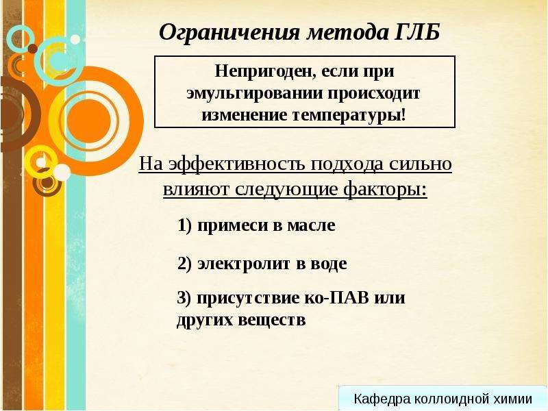 Гидрофильно липофильный баланс. Глб эмульгаторов. Глб масел и эмульгаторов таблица. Метод глб — приближенный, но простой способ выбора эмульгатора . ..