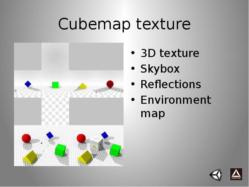 Cubemap texture