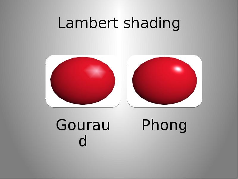 Lambert shading