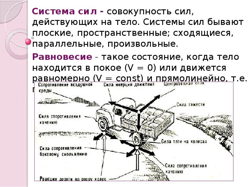 Силы действующие на тело в покое