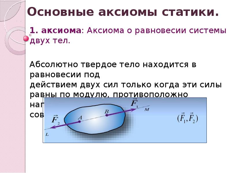 Сформулируйте аксиомы статики приведите чертежи схемы