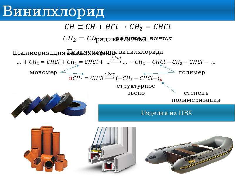 Алкины презентация на тему