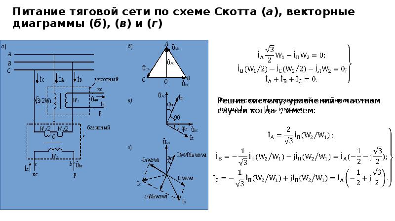 Схема скотта трансформатор