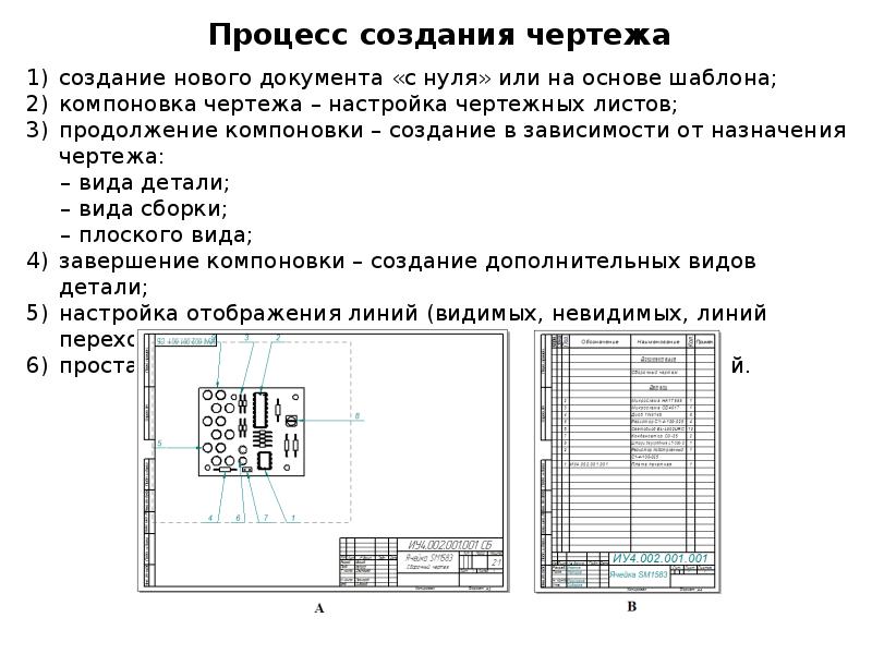 Создание кд