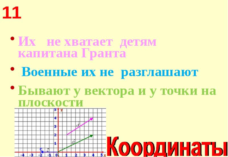 Математическая викторина 8 класс с ответами презентация