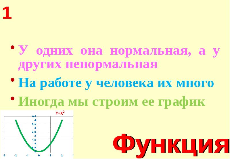 Викторина по математике 7 класс презентация