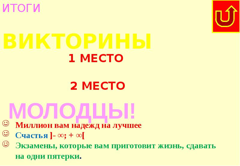 Девятиклассники получили задание составить развернутый план подраздела