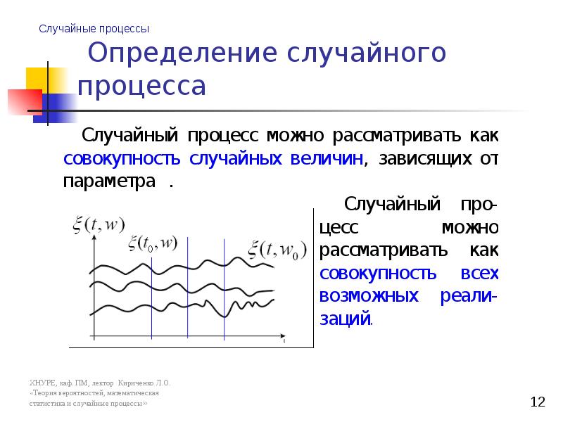 Случайный определение