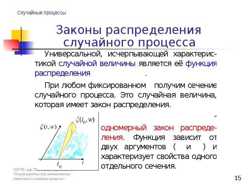 Случайные процессы