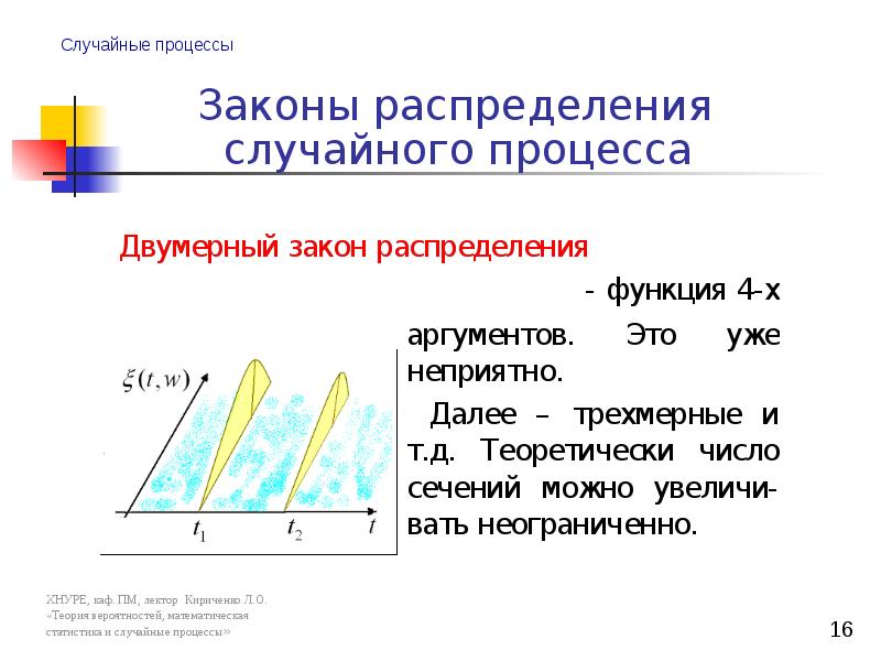 Случайные процессы моменты