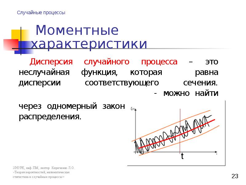 Случайные процессы