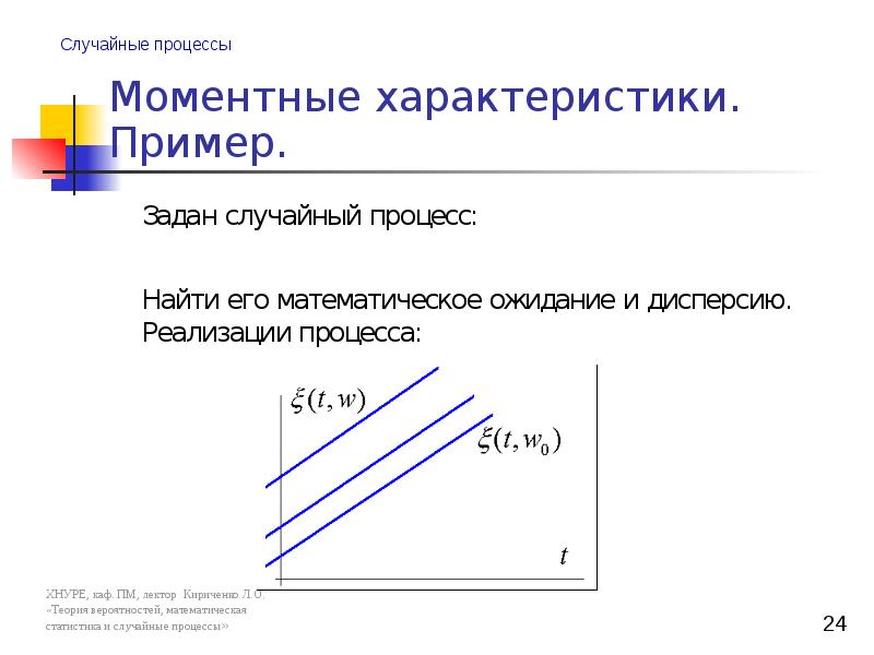 Случайные процессы