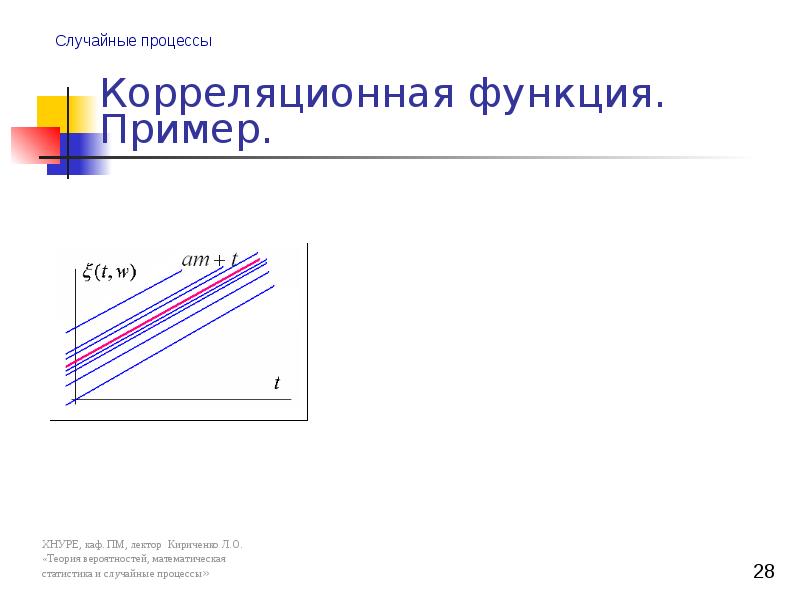 Случайные процессы