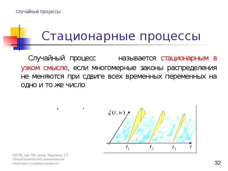 Теория случайных