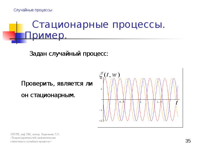 Случайная функция