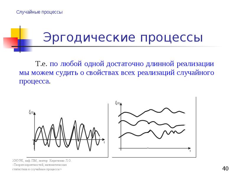 Случайные процессы