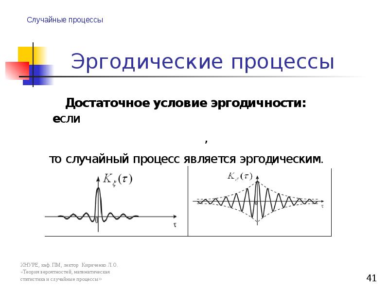 Случайные процессы