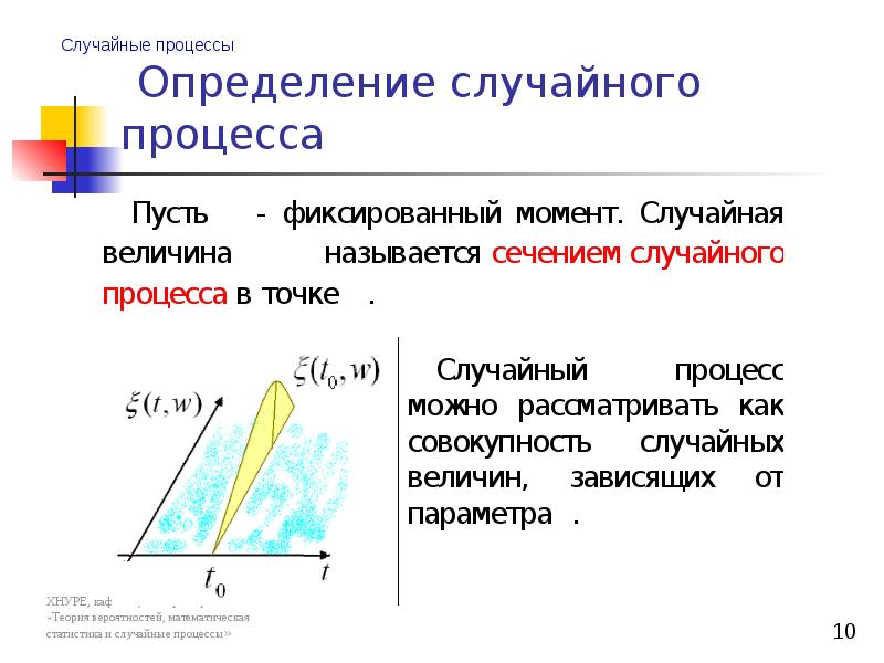 Случайные процессы моменты