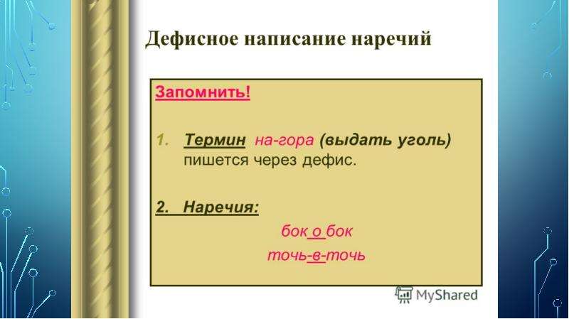 Дефисное написание наречий презентация 7 класс