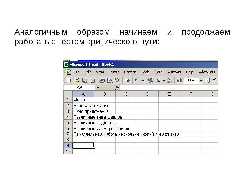 Бизнес план разрабатывается для того чтобы тест