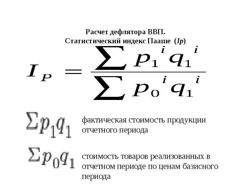 Индекс ласпейреса формула