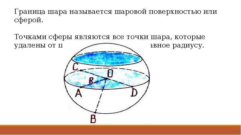 Удаленная шара. Граница шара называется шаровой поверхностью или. Граница шара. Границей шара является. Граница шара называется.