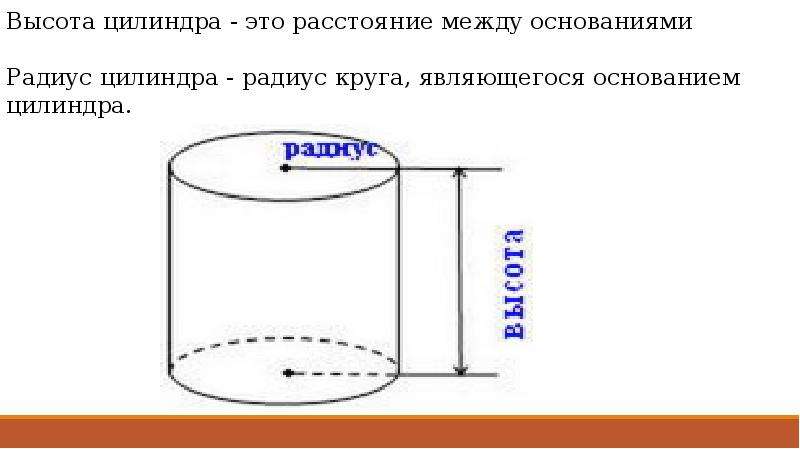 Высота цилиндра 20. Высота цилиндра. Высота цилиндра расстояние между. Радиус цилиндра. Высота цилиндра определение.