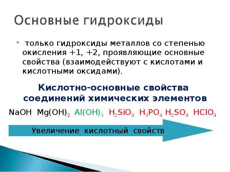 Характер оксидов и гидроксидов металлов. Гидроксиды проявляющие только основные свойства. Основные свойства проявляет гидроксид. Все основные гидроксиды. Основные и амфотерные гидроксиды.