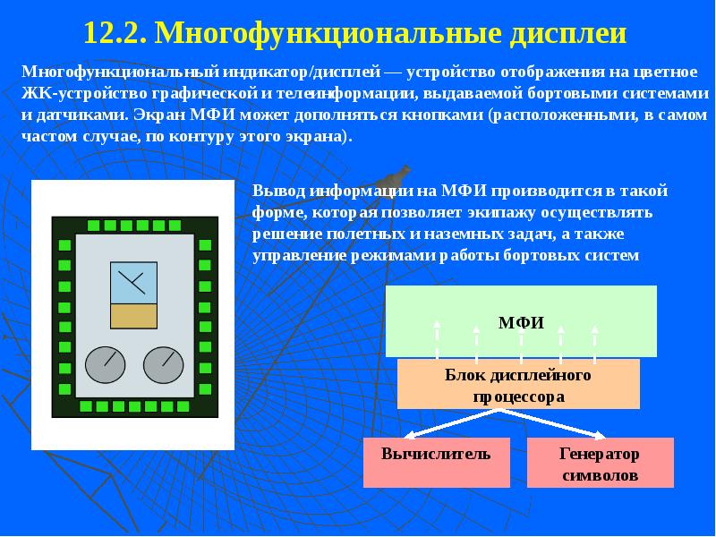 Устройства отображения информации предназначены для