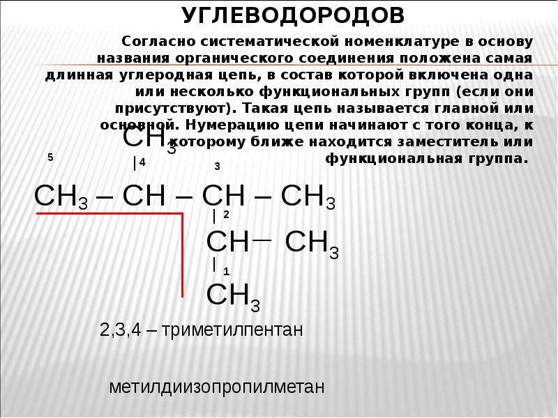 Номенклатура органических соединений презентация