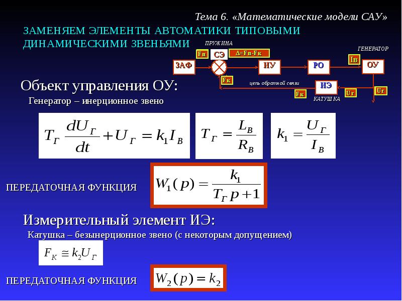 Математическая модель системы