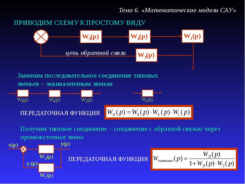 Математическая модель системы. Математическая модель управления. Математическая модель САУ. Математическая модель автоматического управления. Обратная связь САУ.