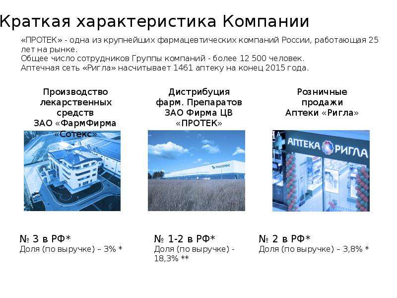 Предприятие тек. Что производит компания Протек. Флаг группы компания Протек. Компания текла история. Проект новая жизнь компания Протек.